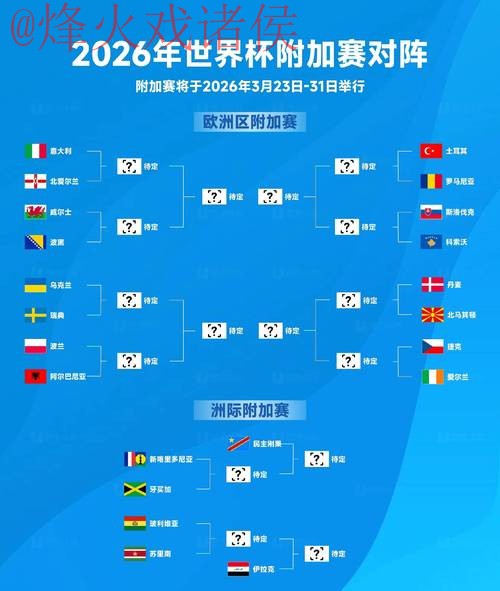 2026世界杯盘口入口 2026世界杯盘口入口