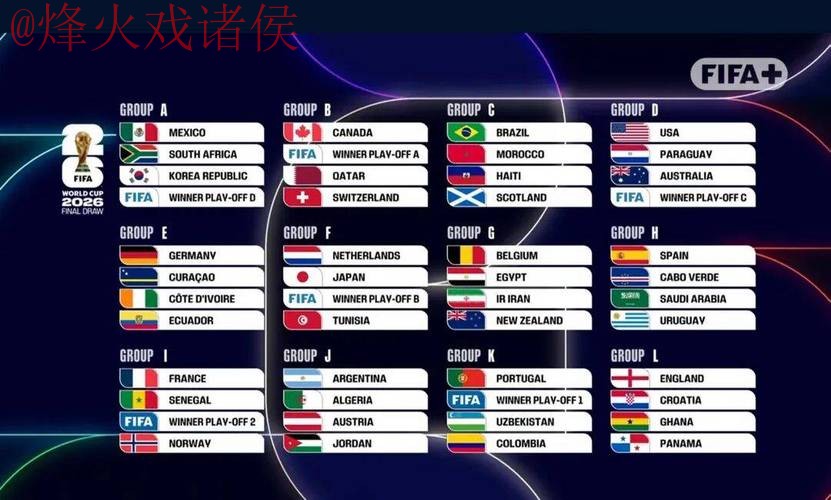 2026世界杯比分网页版最佳